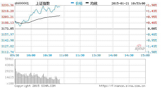 2025年3月4日 第6頁(yè)