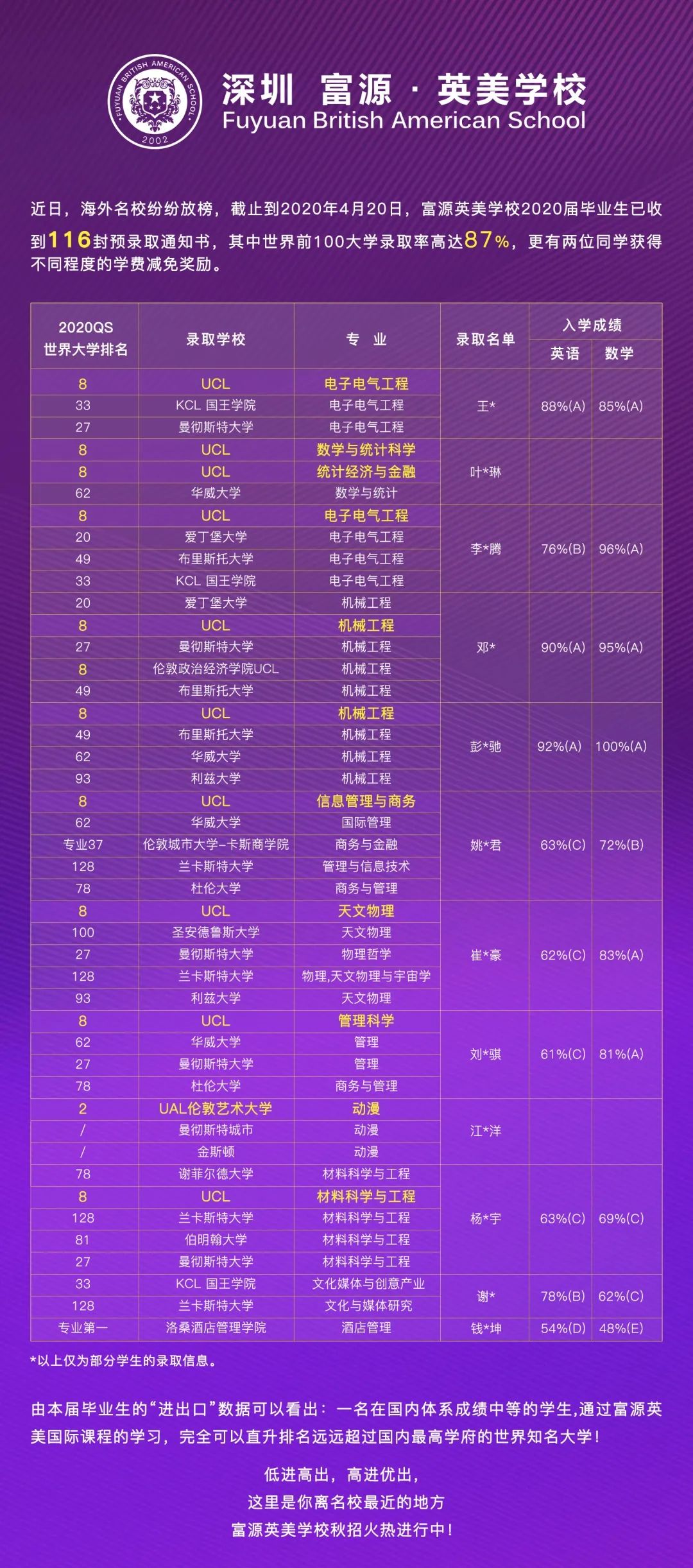 澳門開獎結(jié)果開獎結(jié)果2025香港,外媒評本輪德甲最佳陣：薩內(nèi)領(lǐng)銜