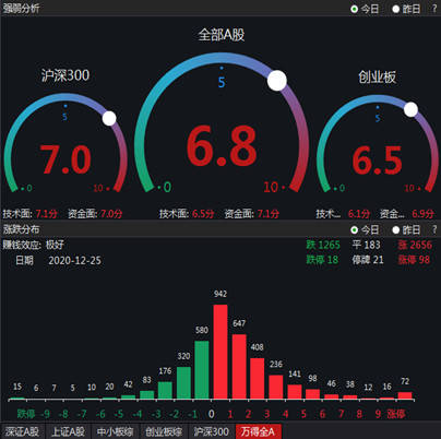 2025新澳門開獎結(jié)果記錄,星光大賞導(dǎo)播好像瘋了