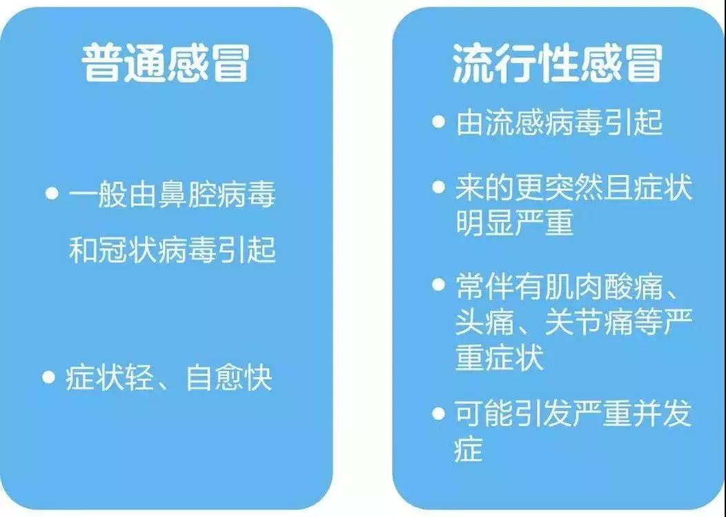 4777777香港最快開獎(jiǎng)方式,目前流感病毒99%以上為甲流