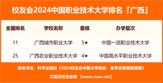 澳門2025開獎(jiǎng)歷史記錄查,6所高校書記校長(zhǎng)調(diào)整