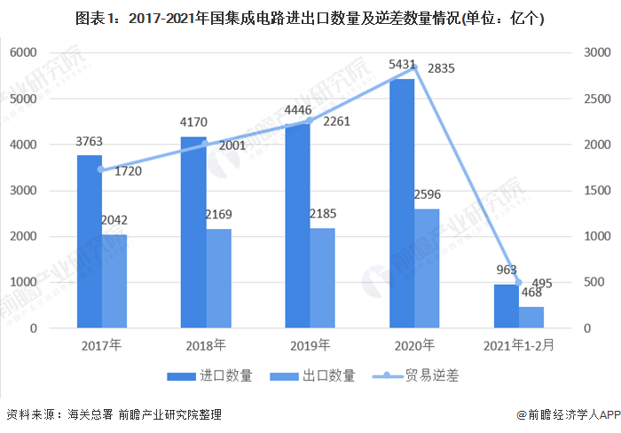 004期免費資料,年后你“戒斷”了嗎