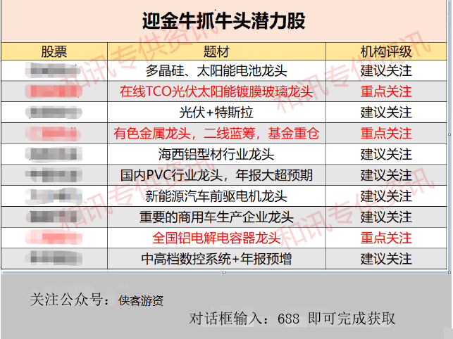 2025新澳門(mén)天天開(kāi)好彩大,A股開(kāi)年5筆并購(gòu)重組終止