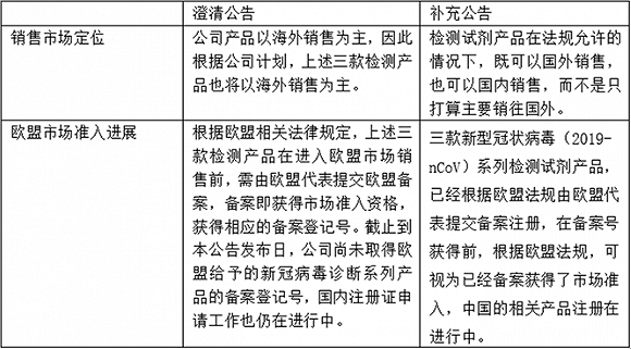 東方心經(jīng)2025今期圖片,3歲女童同時(shí)感染3種呼吸道病毒