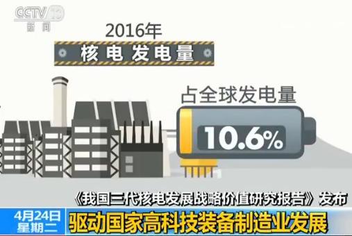 4949澳門免費(fèi)資料大全下2025,2024年我國核電發(fā)電量超4400億千瓦時(shí)