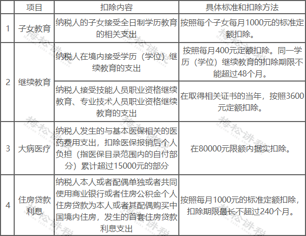 澳門正版資料免費公開20,石破茂：不會回答關(guān)稅方面的假設問題