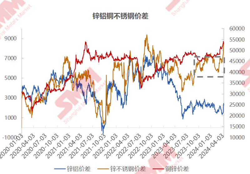 2025年澳門今期開獎(jiǎng)結(jié)果查詢,澤連斯基開出?；饤l件