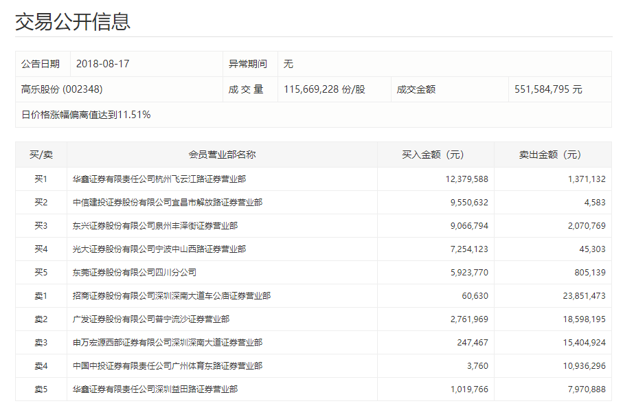 澳門天天開獎號碼,兩起火情家長共賠償145萬