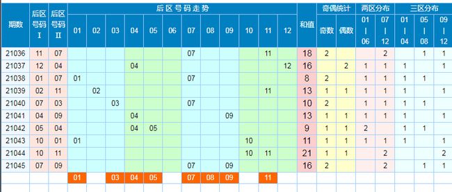 今晚開獎結(jié)果開獎號碼查詢澳門,“易胖體質(zhì)”真的存在嗎？