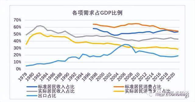 香港天下彩9944CC開獎(jiǎng)直播,世界銀行上調(diào)今年中國GDP增長預(yù)期