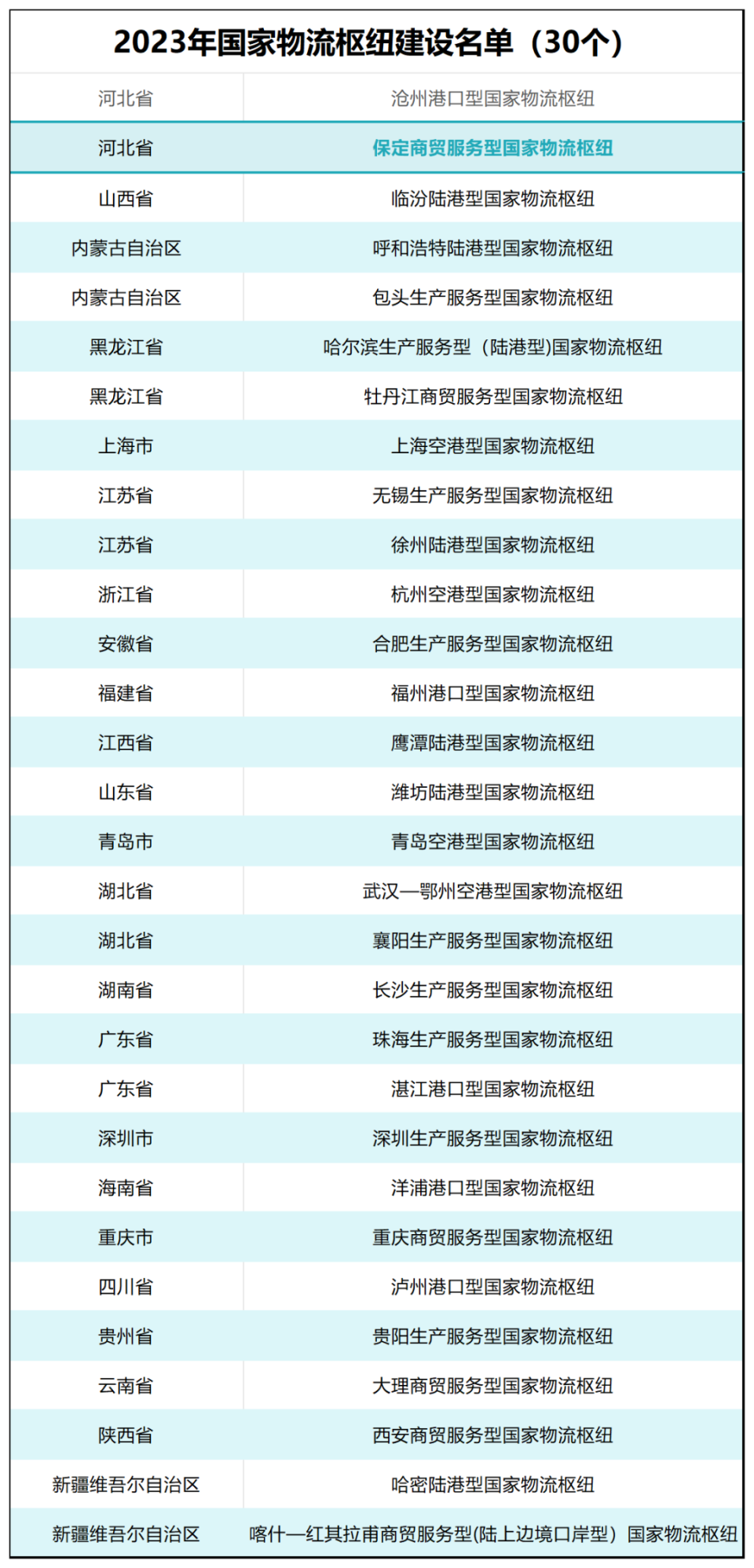 澳門閑情逸致600圖庫(kù)八百圖庫(kù)開(kāi)獎(jiǎng)最快下載澳門六下彩資料官方網(wǎng)站2025永,王一博吊威亞 沒(méi)扣上安全扣