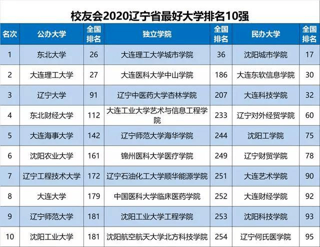 新澳資料免費精準網(wǎng)址是,高?；貞?yīng)安置男博士配偶工作