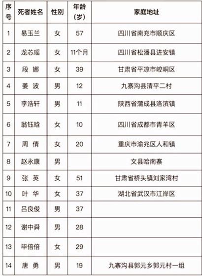 澳門碼開獎(jiǎng)記錄2025,希臘半小時(shí)內(nèi)發(fā)生4次4.6級(jí)以上地震