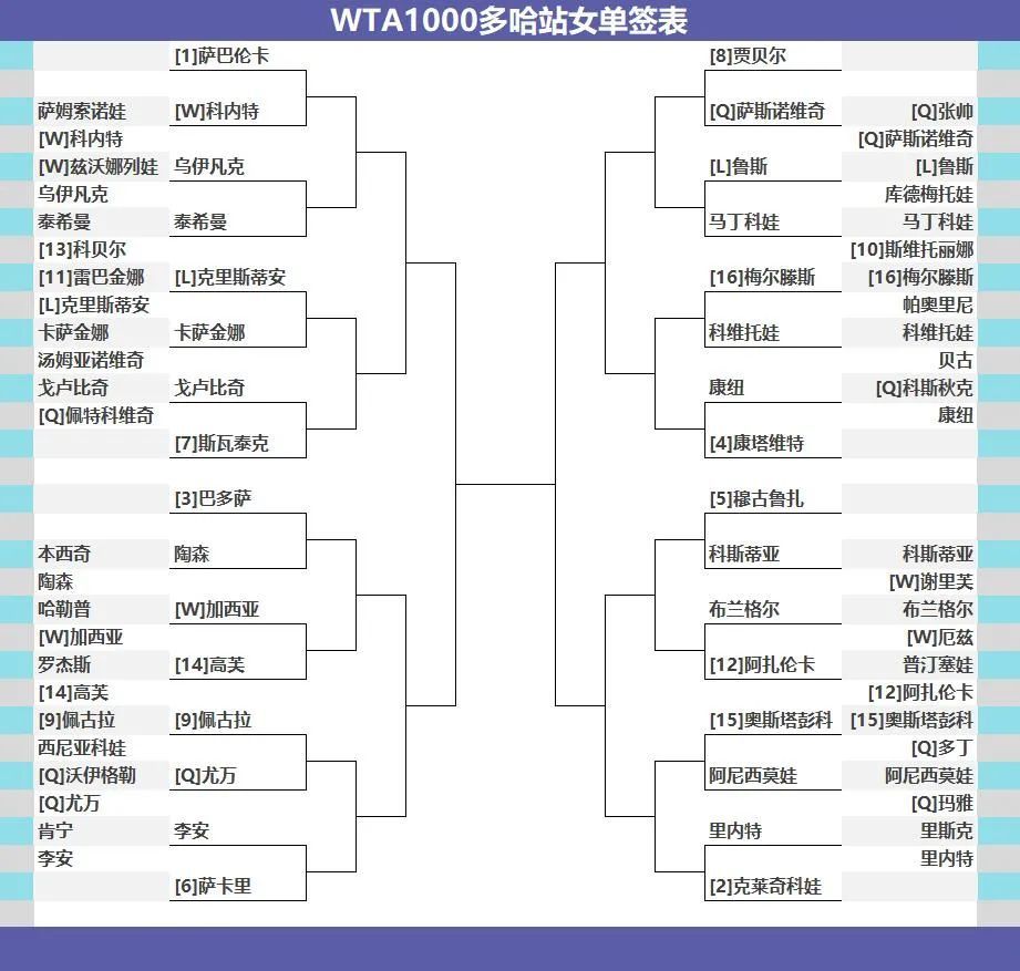 2025年3月9日 第53頁(yè)