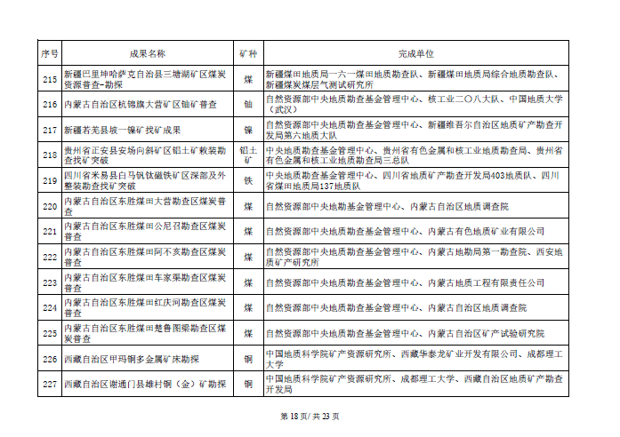 二四六玄機精選大資料,蛟龍行動票房破8000萬