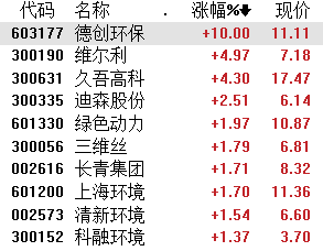 2025年3月10日 第27頁