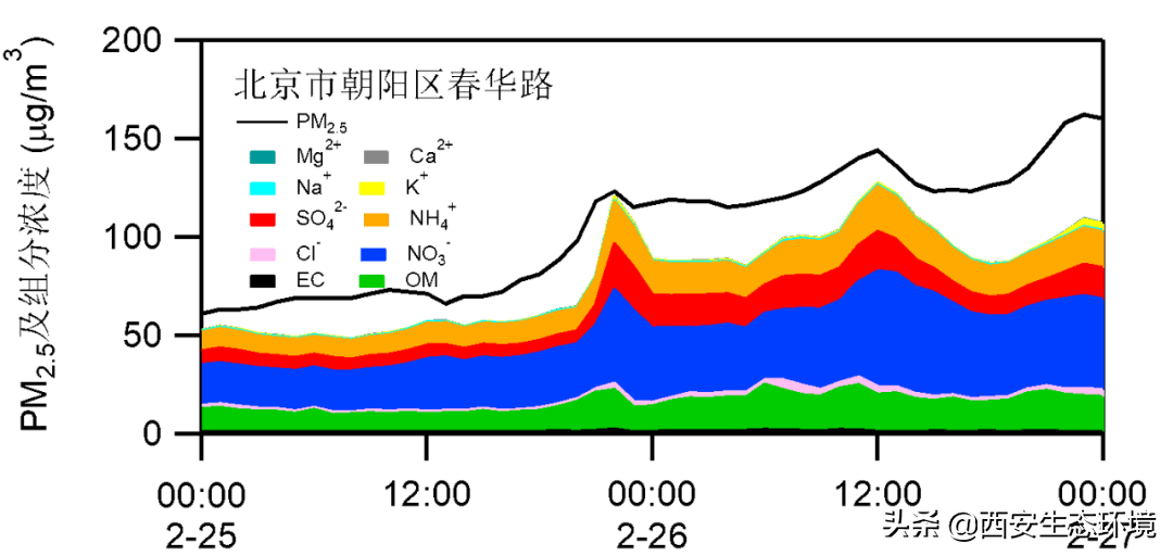 2025年3月10日 第3頁