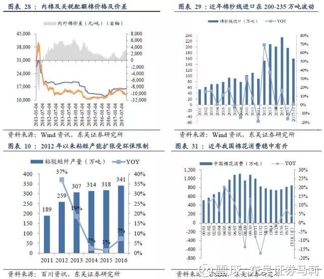 奧恩新裝備,特朗普“松口”了！事關(guān)進(jìn)口關(guān)稅