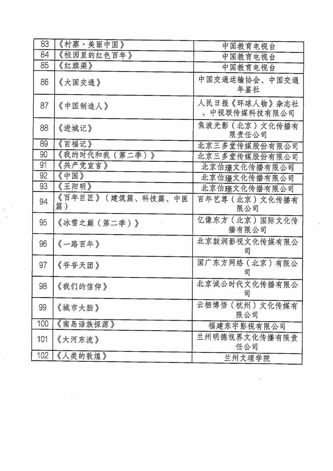 2025澳彩歷史開獎記錄查詢,這普通話一點都不普通