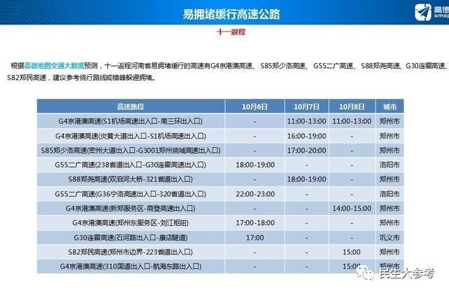 新澳門最準三中三免費網(wǎng)站,湖南高速成春節(jié)返程“堵王”