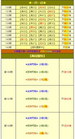 澳門彩開獎結(jié)果2025開獎記錄查詢表下載安裝,直擊北京雍和宮初一上香祈?，F(xiàn)場