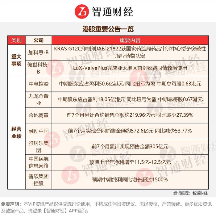 下載香港6合資料并安裝,舊改項(xiàng)目高墜事故致1死被瞞報(bào)