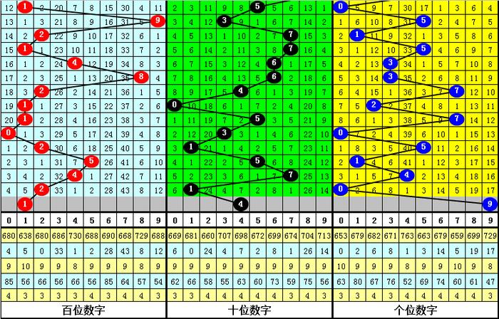 澳門碼今期開獎(jiǎng)結(jié)果號(hào)碼2025,尼克斯140比106雄鹿