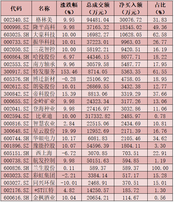 2025年澳彩免費(fèi)公開(kāi)資料查詢(xún)表最新,40余歲女子為每天見(jiàn)大熊貓移居重慶