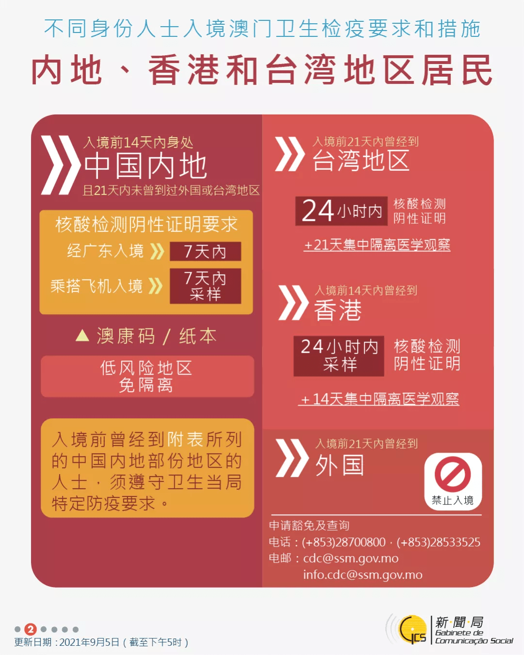 新澳澳門免費資料網(wǎng)址是什么,李大霄：中國股市開始有希望了