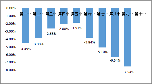 新澳內(nèi)部資料免費精準37b,成品油零售限價調整或面臨擱淺