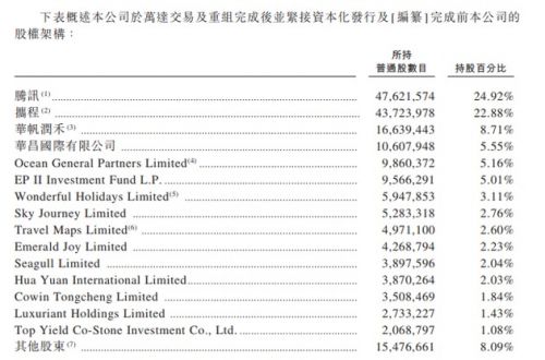 4777777香港最快開彩結果,特朗普稱將切斷對南非的所有資助