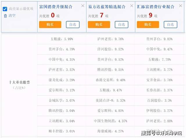 新澳好彩免費資料查詢2025期開獎,拉文加盟國王 ?？怂辜用笋R刺