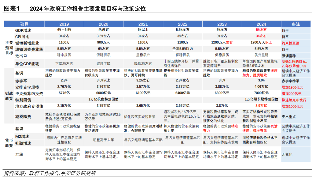 查澳門天天彩精準(zhǔn)免費(fèi)資料