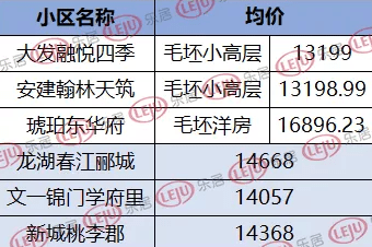 2025年新噢門(mén)免費(fèi)資料大全,本周休2上4休1