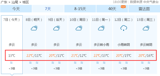 澳門2025開獎(jiǎng)結(jié)果 開獎(jiǎng)記錄你好,開工第一周接連遭遇兩輪冷空氣