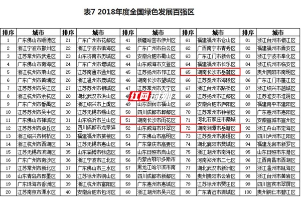 118圖庫(kù) 彩圖區(qū) l118,#胡錫進(jìn)的2024年終總結(jié)#