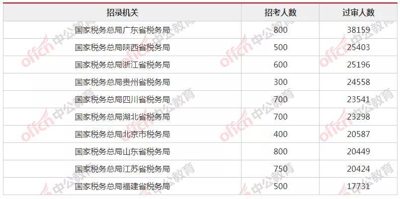 今期澳門開獎(jiǎng)結(jié)果記錄查詢網(wǎng)站下載