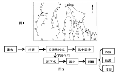 免費(fèi)資料246更新