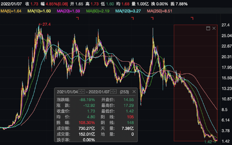 澳門精準(zhǔn)分析免費(fèi)領(lǐng)取,波音今年公司已虧損近80億美元