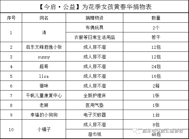 本港臺最快開獎(jiǎng)結(jié)果今天,浙江女孩南極偶遇外國人齊飆漢語