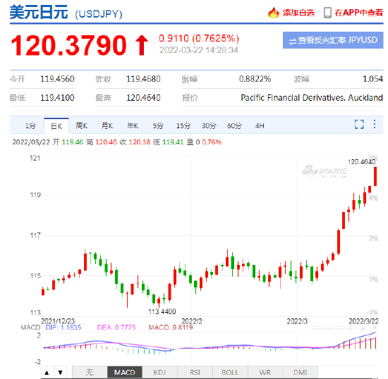 2025香港歷史開獎記錄號碼,俄稱烏加入北約意味著無法實現(xiàn)和平