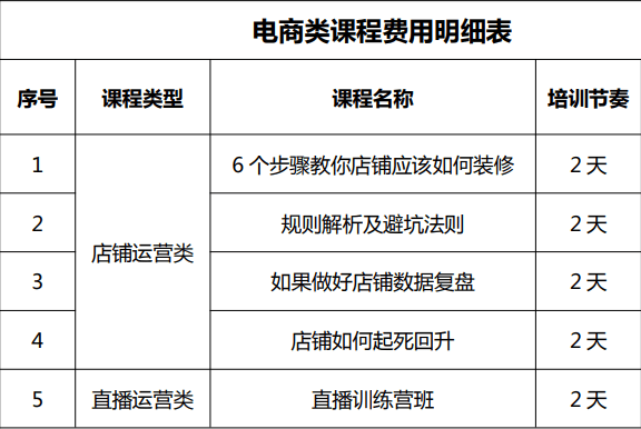 新奧e學(xué),中印邊界問題會晤取得6點(diǎn)共識