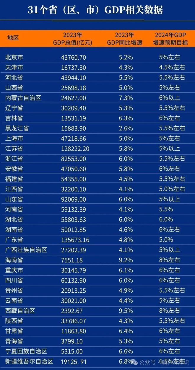 2025年3月13日 第30頁