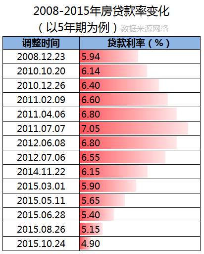 2025歲屬什么生肖屬相,多家銀行補(bǔ)發(fā)高管2023年工資