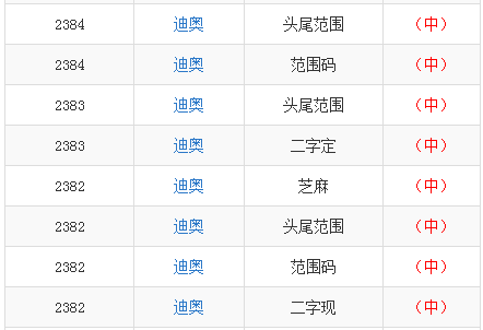 2025年3月13日 第7頁