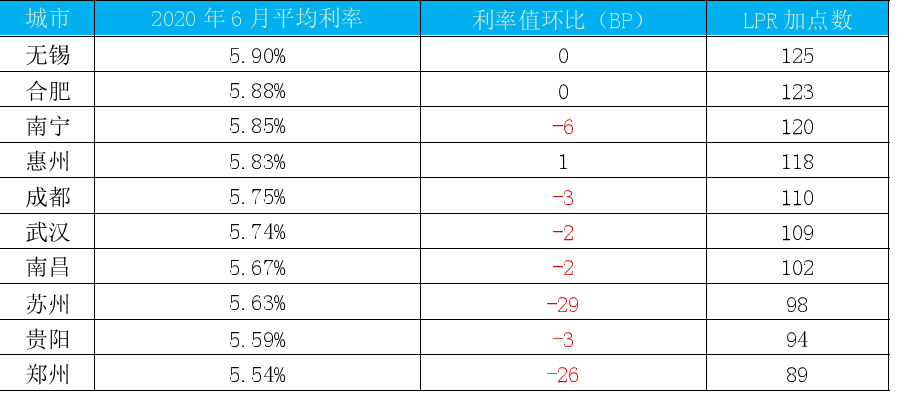 香港一點(diǎn)紅免費(fèi)資料大全