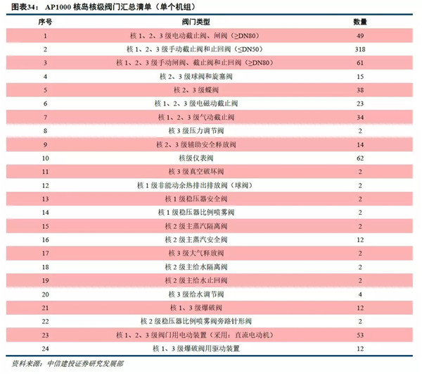 奧門(mén)六彩資料生肖排表,創(chuàng)業(yè)板指爆發(fā) 220股漲超9%