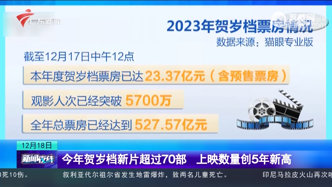 新奧集團2025校園招聘信息查詢