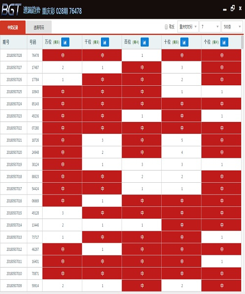 最新澳門6合開彩開獎結(jié)果2025年8月8日是多少號,職業(yè)病目錄新增“鼠標(biāo)手”