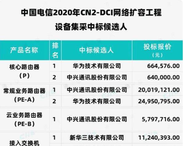 2025澳門開獎結果出來沒有準確嗎怎么辦,NASA禁用DeepSeek